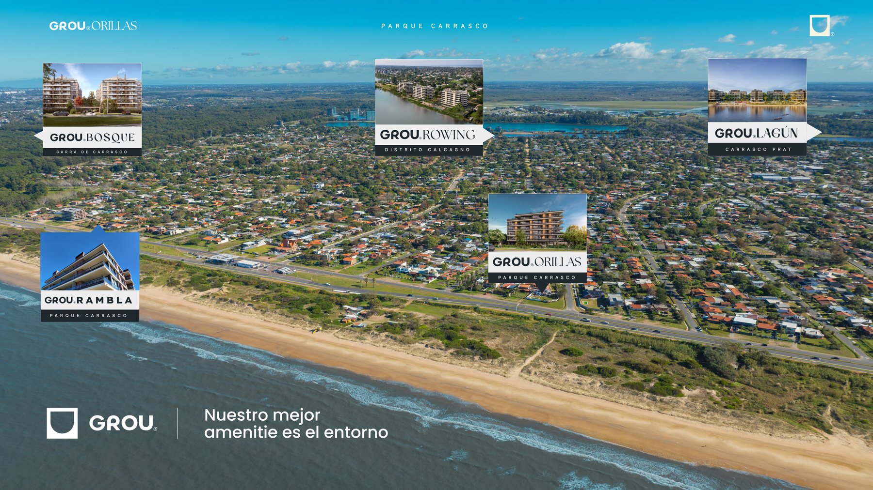 Ubicación de GROU® Orillas